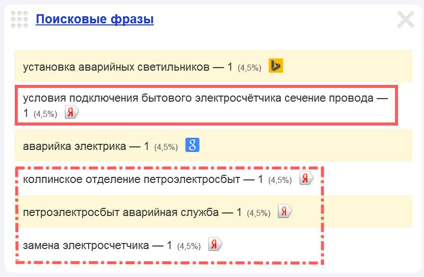 Сечение провода петли учёта 1